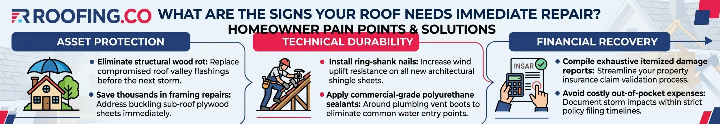 Local Roof Repair Service
